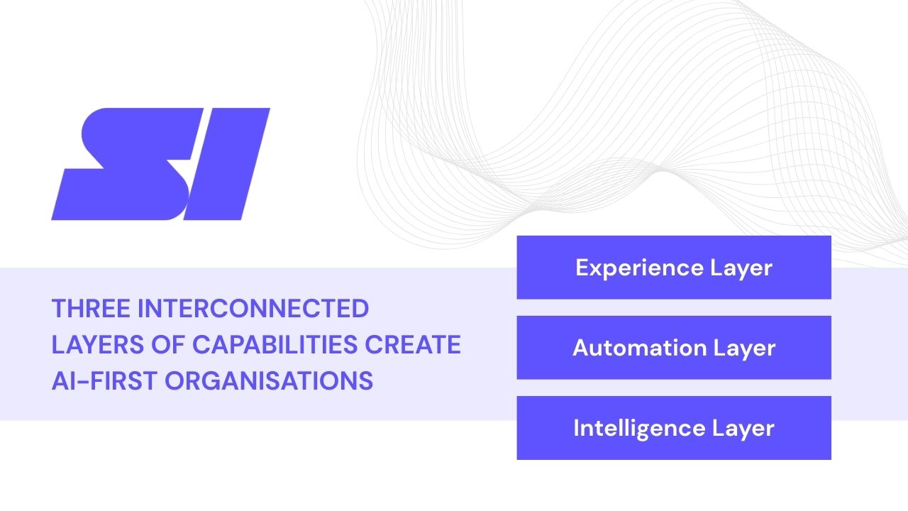 4AI Digital Assessment