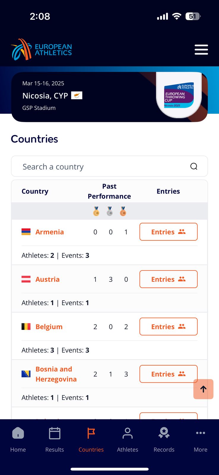 European Athletics